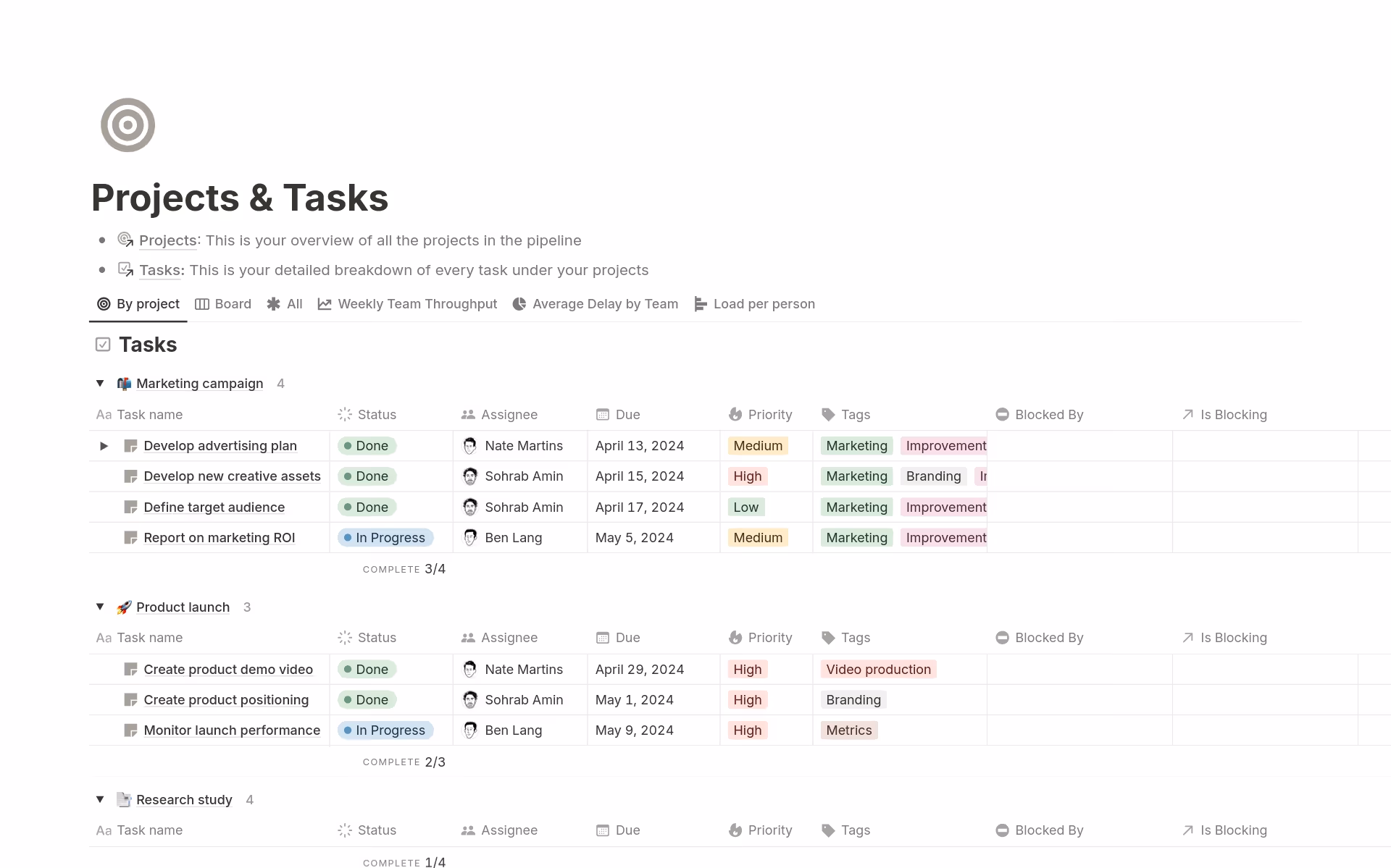 SEO Report Template